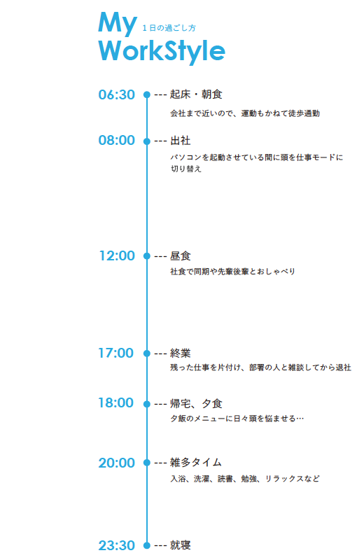 安池 祐子のスタイル