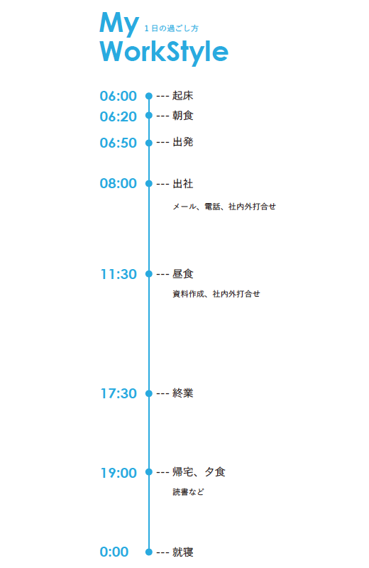 斎藤 朋子のスタイル