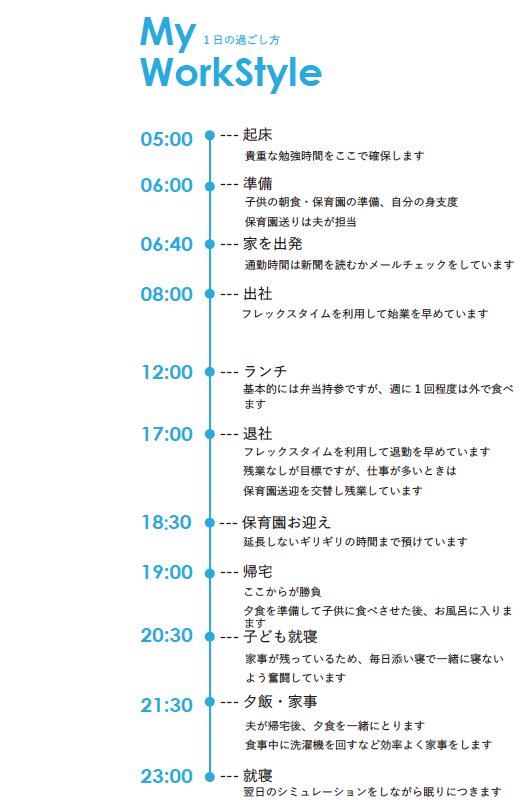 石射 倫子のスタイル