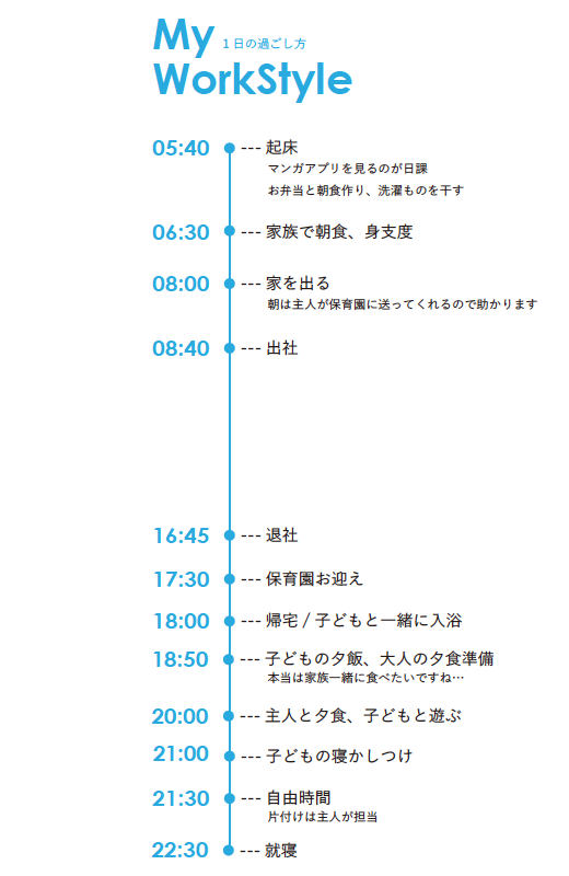 塩澤 あさひのスタイル