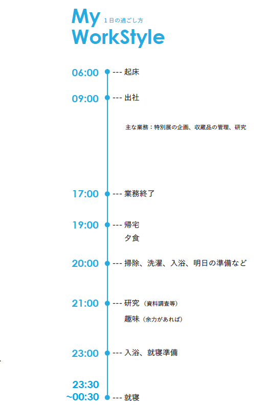 中田 愛乃のスタイル