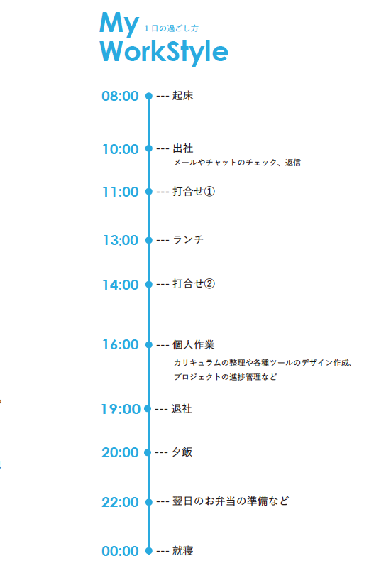 三村 紗世のスタイル