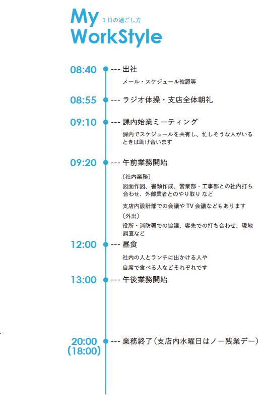 白土 瑶子のスタイル