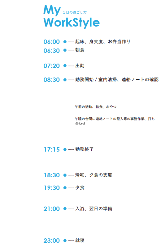 沖﨑 愛実のスタイル