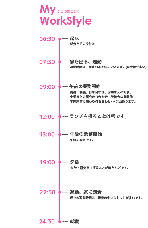 白木 尚人のスタイル